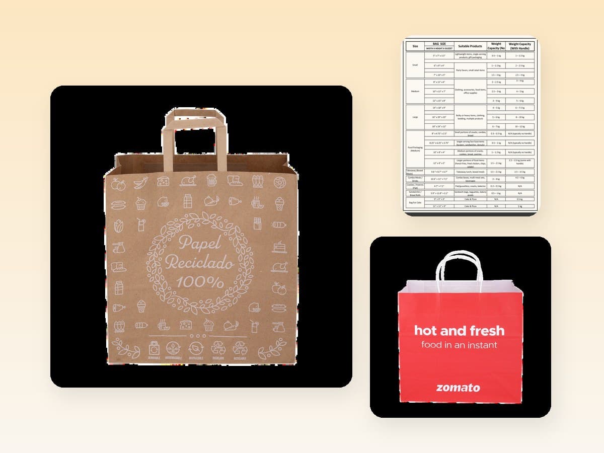 Restaurant & Bakery Bags manufactured by Kyara Pakaging